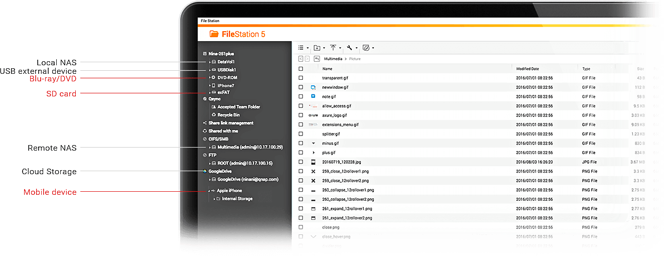 All files a glance